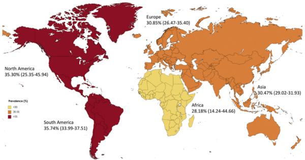 Prevalence of metabolic dysfunction-associated steatotic liver disease (MASLD) (liver health and cancer growth.)